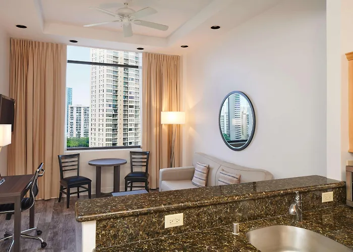Aqua Palms Waikiki